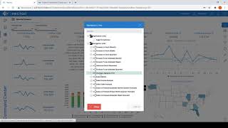 Nectari Business Intelligence; One solution for complete data management and analytics