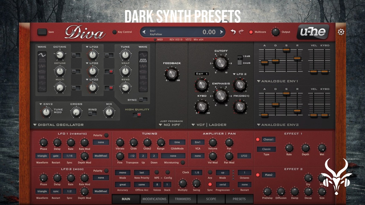 u-he Diva Presets – Vicious Antelope Shadow Lines | Dark Cinematic Soundbank