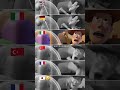 “BUZZ, LOOK, AN ALIEN!!!” in Multilanguage #toystory