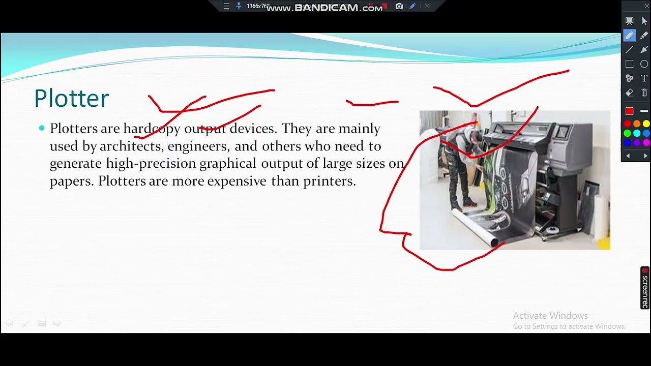 printer types of printer and plotter types  speaker out put devices
