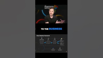 Azure Operationalization - Mastering Cloud Management for Business Success