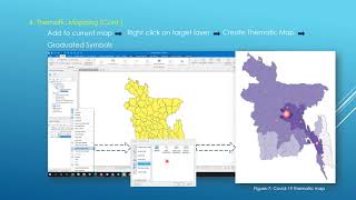 Method To Create Thematic Maps In Supermap Idesktop