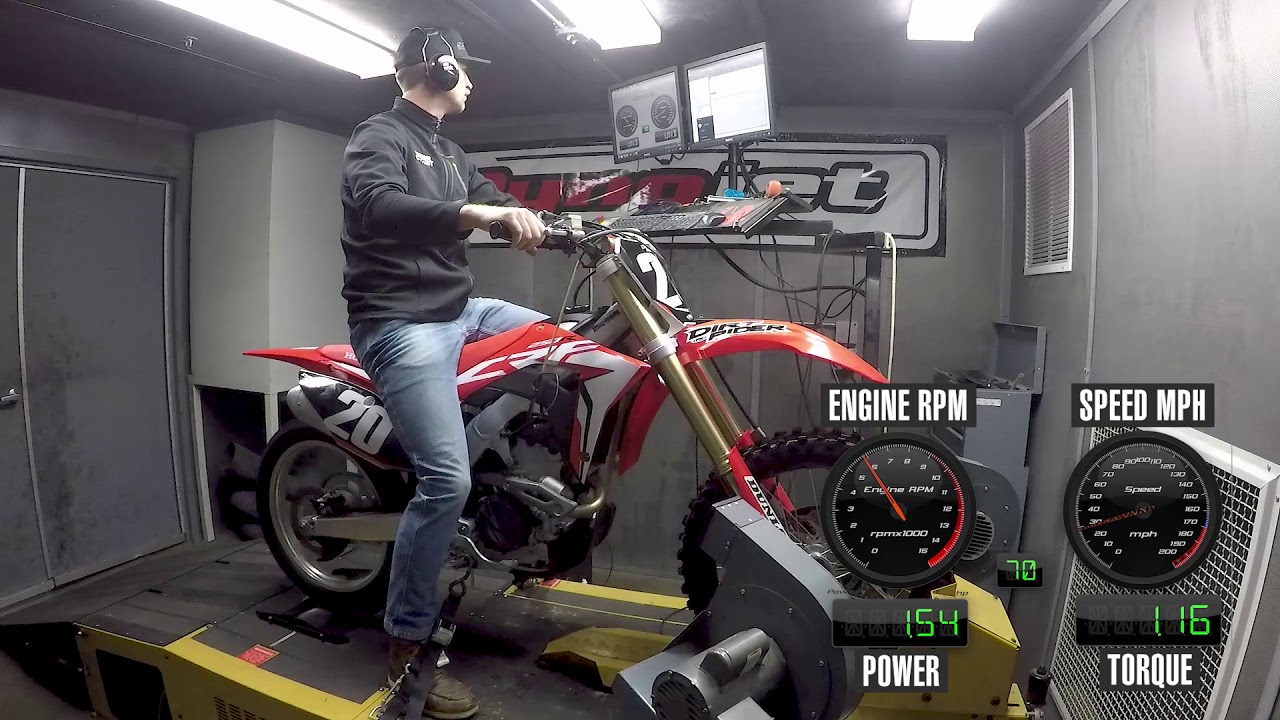 How Much Power Does The 2019 Honda Crf250R Make?