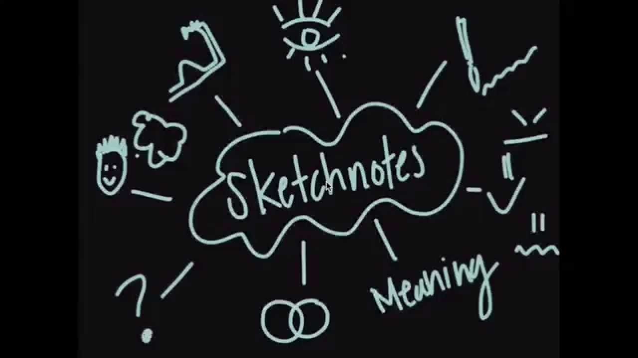 Students + Sketchnotes = Amplified Learning