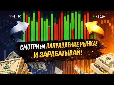Урок №32: Объем и разворот тренда – как увидеть смену движения заранее | Объемный анализ