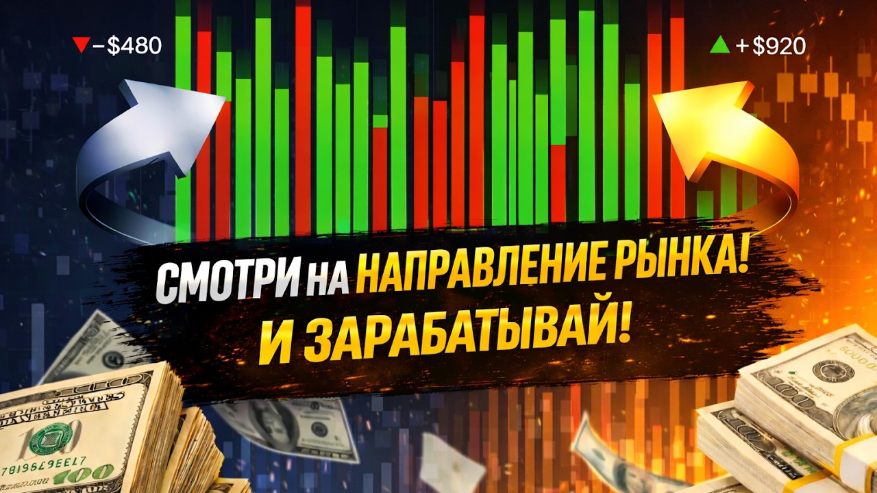 Урок №32: Объем и разворот тренда – как увидеть смену д… — Transcript
