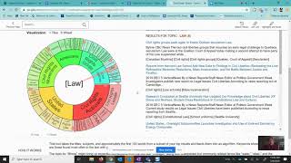 Using Gale PowerSearch