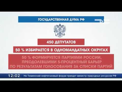 Напомним, что на выборах мы будем голосовать за депутатов в государственную и областную думы