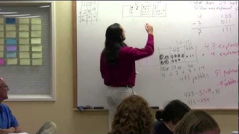 Joshua Zucker, "Exploding Dots," part 7 of 16