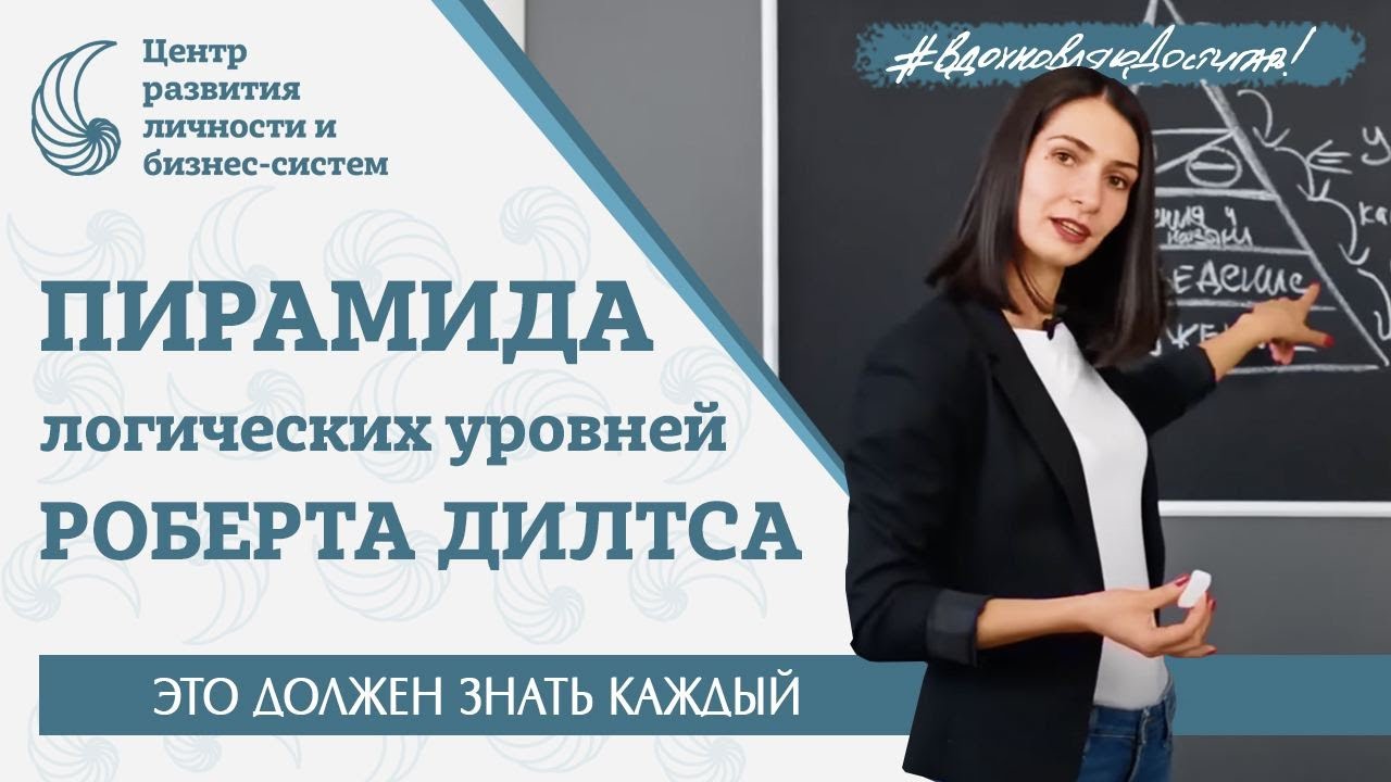 Пирамида логических уровней Роберта Дилтса. Разбирает коуч Наталья Афонина. НЛП. Диагностика.
