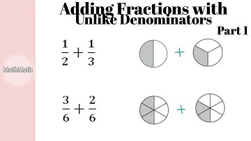 F&D - HOW TO: Adding Fractions with Unlike Denominators (Part 1)
