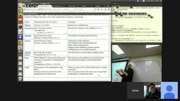 CS 463/680: Finite Field Arithmetic