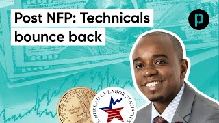 POST NFP: Technicals bounce back