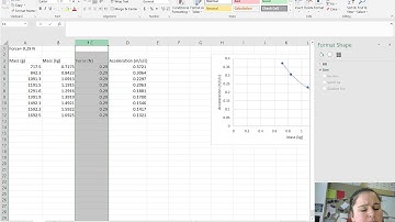 Physics Lab: Force, Mass, and Acceleration Data Analysis Part 2