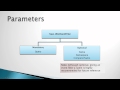 PowerEvents Creating WMI Event Filters PowerEvents Creating WMI Event Filters