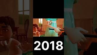 evolution of hello neighbor