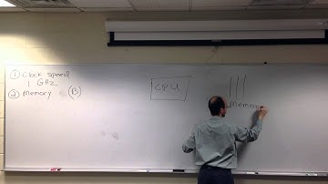 Lecture - Bits and Bytes