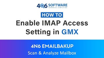 How to Enable IMAP Setting in GMX Account?