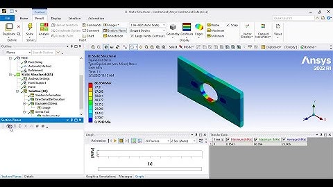 2D Static Structural Analysis: Stress Concentration (safety factor, stress along path, reports, ...)
