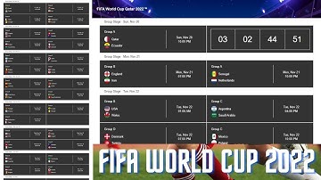 FIFA World Cup 2022 Time Group And Teem Left Design HTML CSS And JavaScript