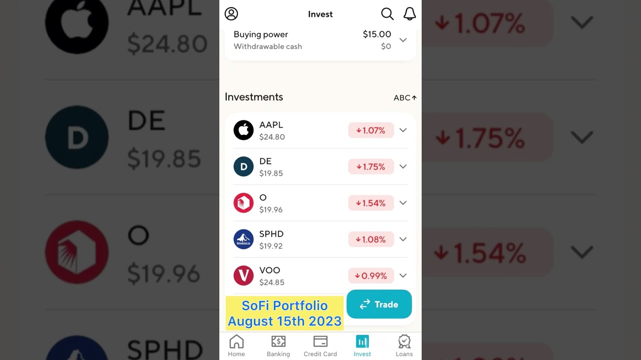 SoFi Portfolio August 15th 2023