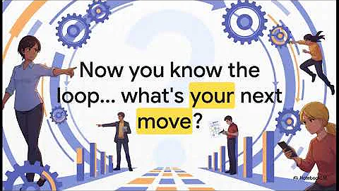 The OODA Loop — The Decision-Making Framework That Helps You Win Faster