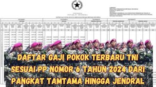 DAFTAR GAJI POKOK Terbaru TNI Sesuai PP Nomor 6 Tahun 2024 dari Pangkat TAMTAMA Hingga JENDRAL