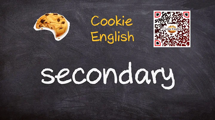 Secondary   Pronunciation, Paraphrase, Listen & Practice