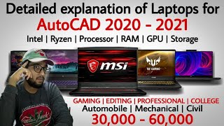 Best Laptop for AutoCAD 2020 - 2021 | Detalied laptop buying guide 2021 | Under 60,000 |