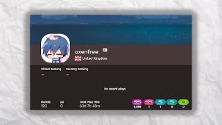 The Player Too Perfect for osu!: Oxenfree
