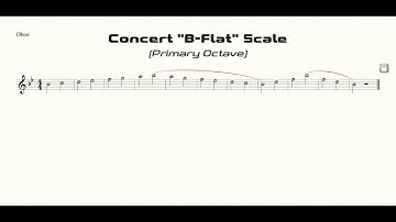 Oboe B-Flat Scale Practice in Half Notes (primary octave)