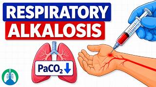Respiratory Alkalosis and ABG Interpretation