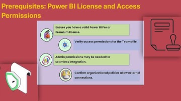 How to Connect Excel Files in Teams to Power BI | Power BI Training for Excel Integration