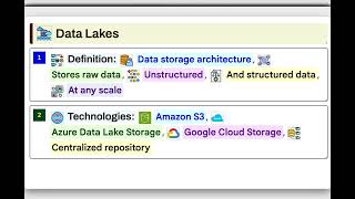 Types of Data Storage Systems