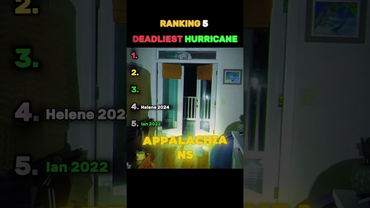 5 Deadliest HURRICANES in History