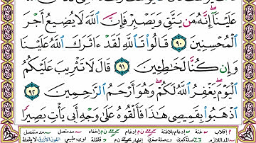القران الكريم كامل بصوت الشيخ عبدالرحمن السديس-الجزء الثالث عشر