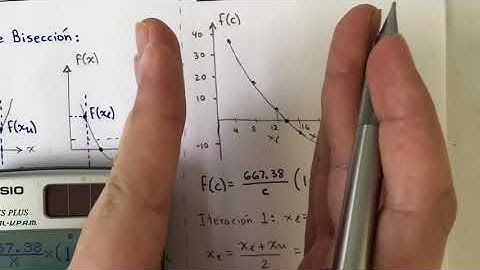 Métodos Numéricos: Método de BISECCIÓN, EJEMPLO paso a paso.