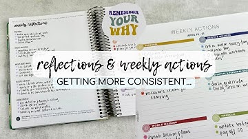 REFLECTIONS & WEEKLY ACTIONS for week 16 | 2024 goal planning | #mäksēlifeplanner