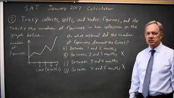 SAT Test 8: Interpreting graphs - question #4-2
