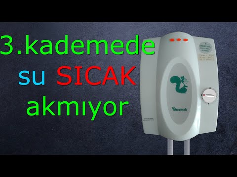 Video: Bir Çimento Duvara Eşya Asmanın 3 Yolu