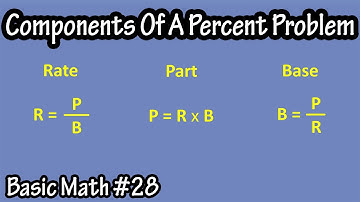 The Three Components Of A Percent Problem - Solving For Base, Rate And Part