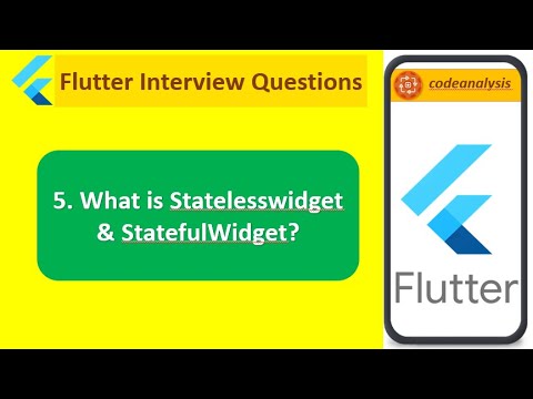 What is StatelessWidget