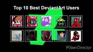 top 10 best deviantart users