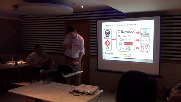 Sitecore UK Tech User Group - July 2013: 