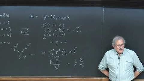 Higgs and EWSB - Lecture 3