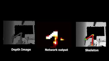Robot pose estimation from depth images