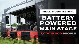 Trulli Music Fest 2025 - Main Stage Overview