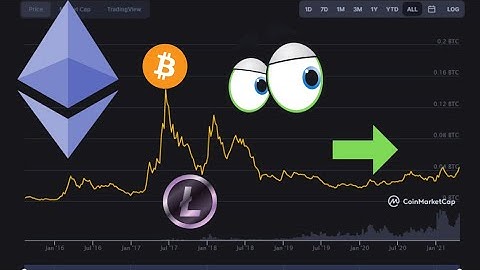 ETHEREUM, LITECOIN, BCH, OMG, ADA, XRP UPDATE VS. BTC CHART!!!! (Longer Term Look)