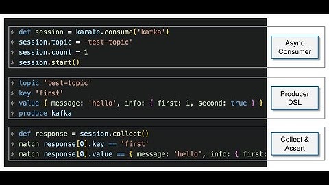 Kafka support in Karate