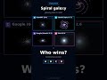 Spiral galaxy